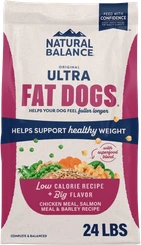 Natural Balance Original Ultra Fat Dogs Chicken Meal, Salmon Meal and Barley dry dog food bag